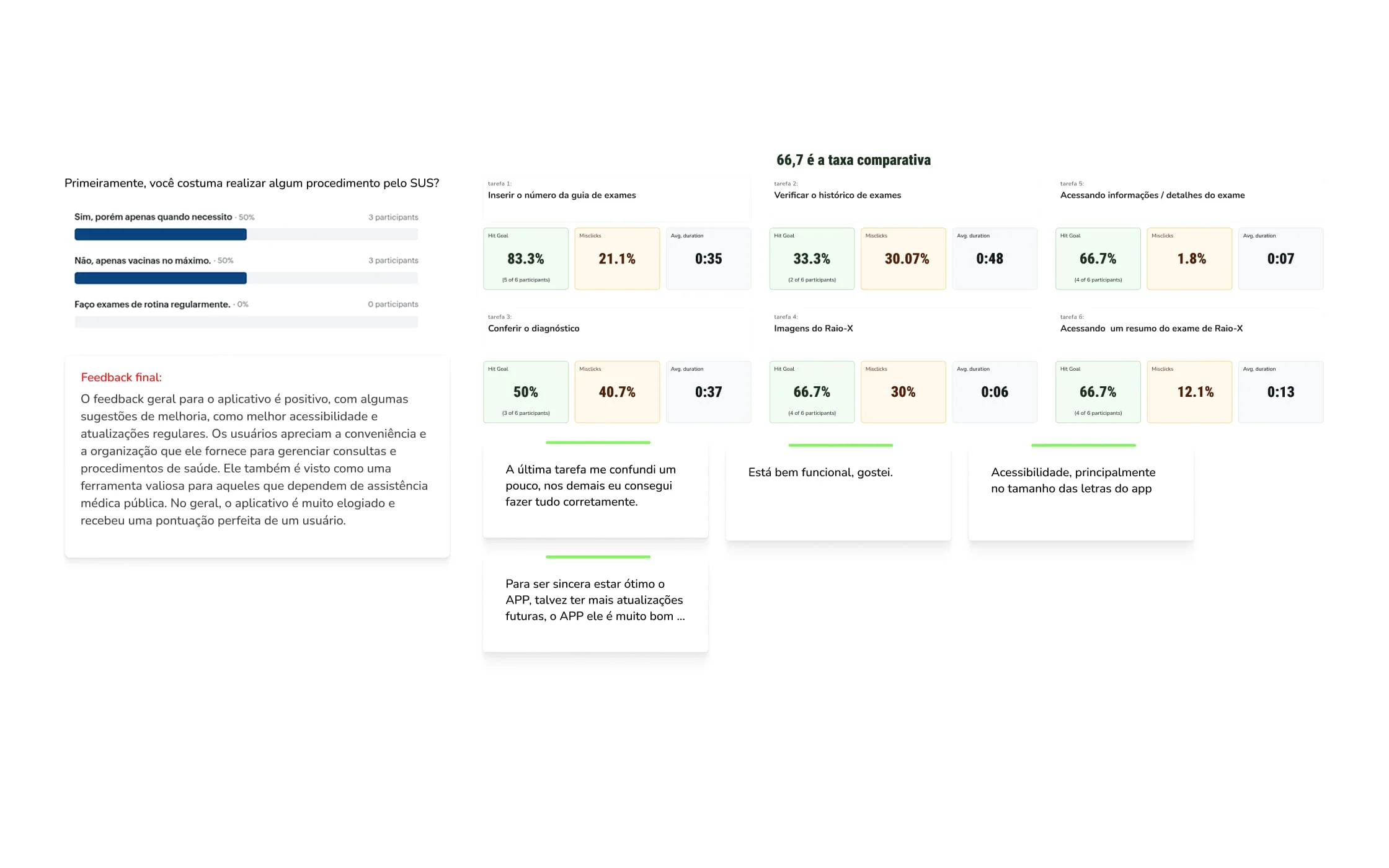 Produto final — composição visual